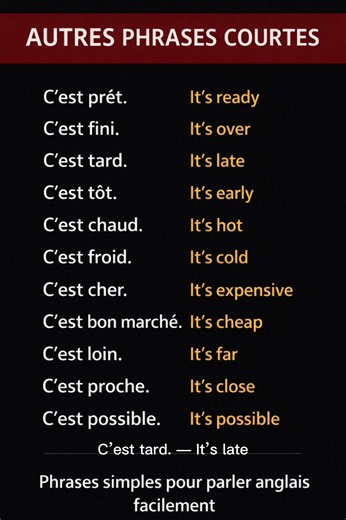 Phrases essentielles pour parler anglais rapidement #expressionscourantes #anglaisquotidien #anglaispratique | anglais facile