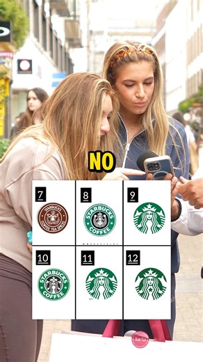 Is Starbucks The Worlds Best COFFEE