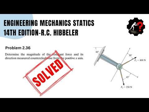 Engineering Statics Made Clear | Resultant Force Problem 2.36