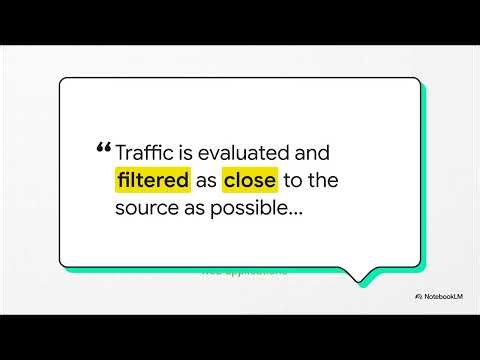 Google Cloud Armor: Protecting Applications with Modern Cloud Security | Uplatz