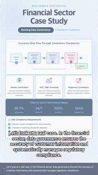 #DB 0123 - Data Governance: Key Strategies to Rescue the Neglected 80% of Data