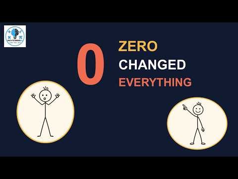 Why Zero Changed Mathematics Forever | The History of 0