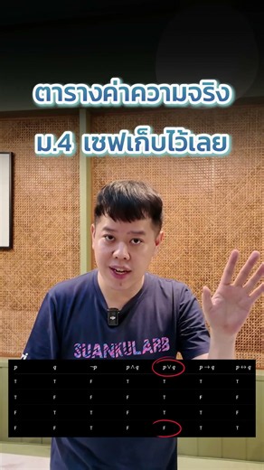 ตารางค่าความจริง ม.4 เซฟเก็บไว้เลย