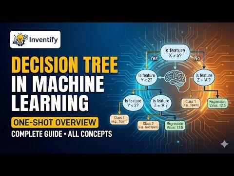 Decision Tree Algorithm Explained | Machine Learning One Shot | Inventify