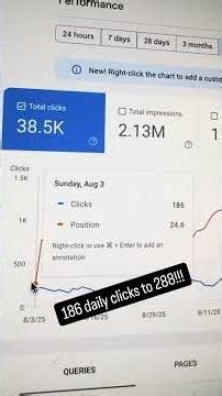 Exponential AI search results + solid SEO results #aio #geo #seo #aisearch