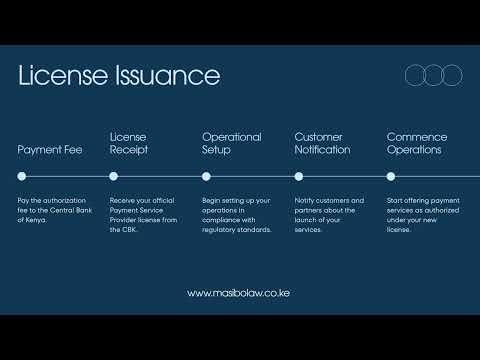 How to get a Payment Service Provider License in Kenya