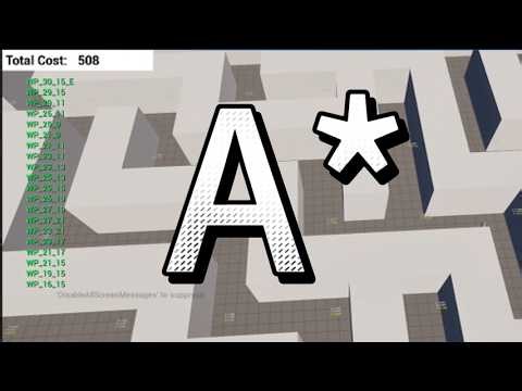 A* Euclidean Graph Pathfinding System (without NavMesh | UE5)