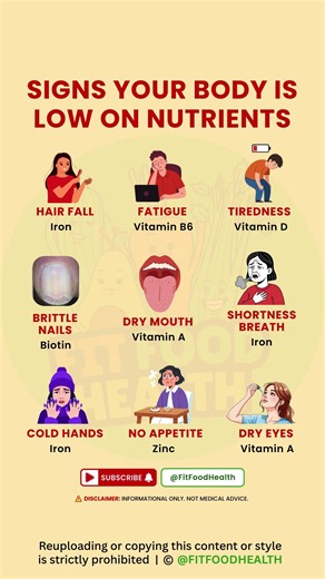 Signs Your Body Is Low on Nutrients | Deficiency Symptoms Explained #healthylife #healthtips