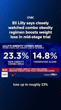 Eli Lilly says closely watched combo obesity regimen boosts weight loss in mid-stage trial