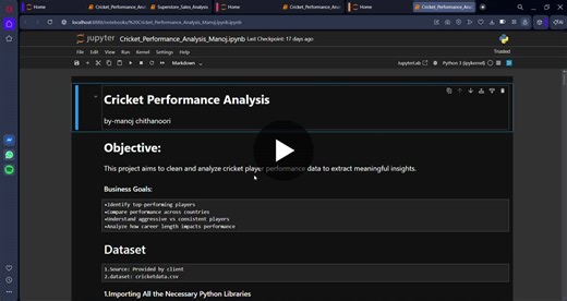 Cricket Performance Analysis with Python Data Analytics | Ch Manoj posted on the topic | LinkedIn