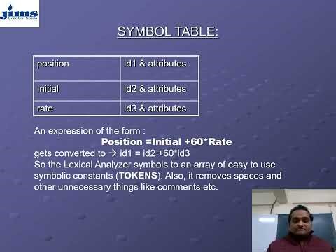 📘 Compiler Design | Full Lecture by Dr. Devender Gautam