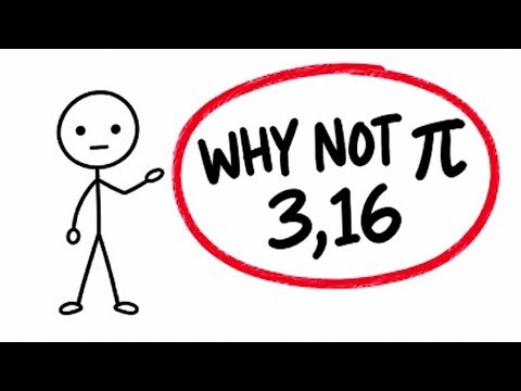 Why Does Pi Start With 3.14?
