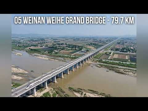 Top 10 Longest Bridges in the World 2026 | Engineering Marvels | World Top Best Beautiful