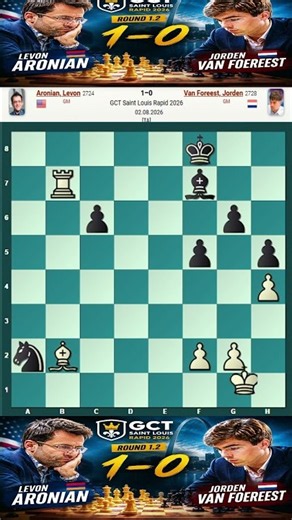 Aronian vs Van Foreest | Brutal Sicilian Tactical Crush! | GCT Saint Louis Rapid 2026 #chess