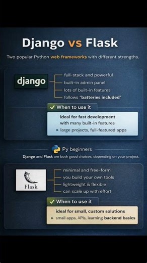 django VS Flask