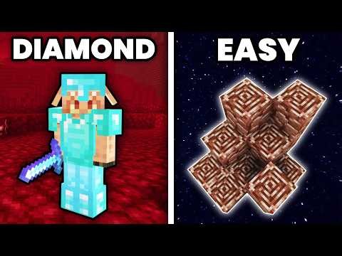 Theoretically Possible Minecraft Events