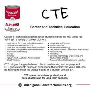 CTE - making sense of the alphabet soup of acronyms and abbreviations