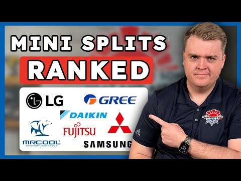 Ranking the Best and Worst Mini Split Brands