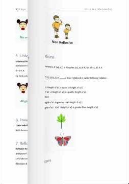 CBSE Class 12 Mathematics | Relations and Functions Revision Notes | Board Exam 2026 Preparation