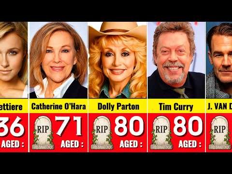💔 100 Famous People Who Died in 2026 | Hollywood Legends & More