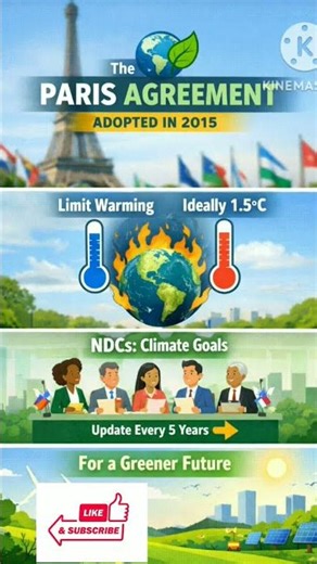 Paris Agreement Explained in 30 Seconds 🌍 | Climate Change Solution.#youtube #shortvideo
