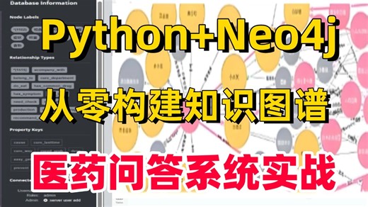 【2026知识图谱】保姆级教程：基于知识图谱的医药问答系统实战！2小时带你用Python+Neo4j从零构建医药问答系统！环境配置+项目实战，全程干货！附数据集