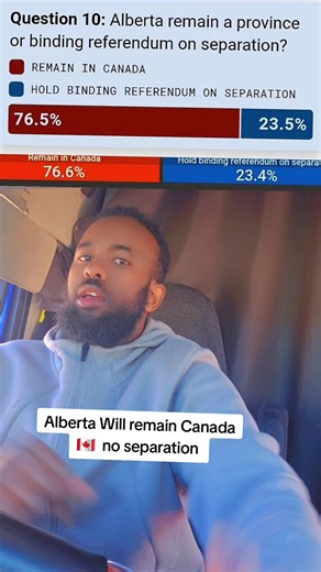 Alberta Will Remain Canada: The Vote to Stay in the Union 🇨🇦