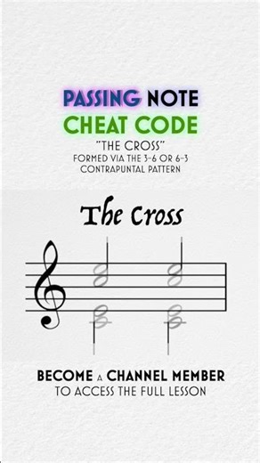 Passing Note Cheat Code: "The Cross"