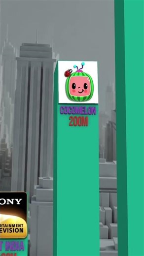 Top 10 most subscribed YouTube channel in the world #youtubeshorts #channel #top10