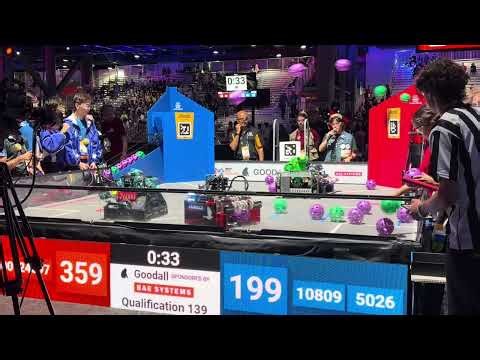 2026 Record Pts FTC Theseus Decode World Competition // Qualification 139