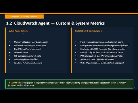 AWS CloudWatch Agent Explained (2026): Metrics, Installation AWS CloudOps Engineer (SOA-C03) Part 5