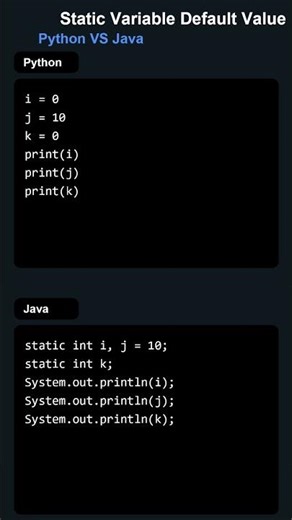 Python Static Variables Made Easy 🚀 | Beginner to Advanced