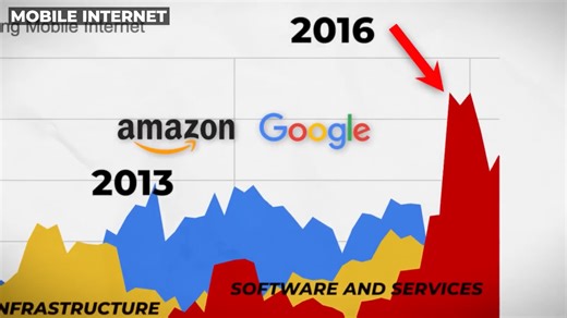 Is CrowdStrike a once-in-a-lifetime buying opportunity after the crash?