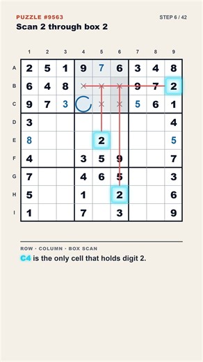 Pause and Solve: Find 2 at R3C4 | Sudoku #9563