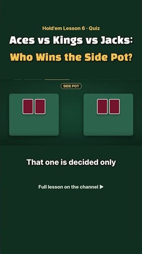 Aces vs Kings vs Jacks: Who Wins the Side Pot?