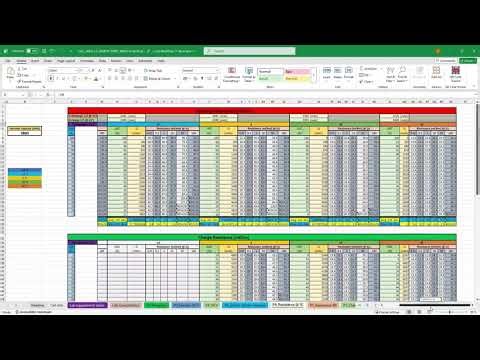 kurybees cell info content