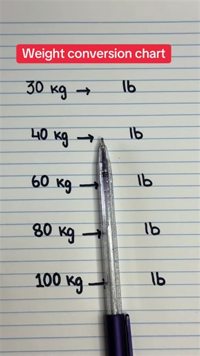 How to convert kilograms in to pounds Mathematics 🧮 easy math 🏫 Weight conversion, kilo grams to pounds Education 📕 Informative 📚 #mathematics #kilogramstopounds #study #usa🇱🇷 #mathskills 🖊️