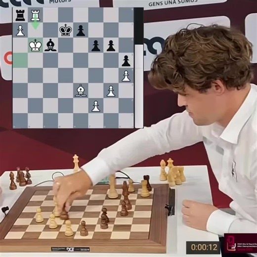 Magnus Carlsen's Indecision in Blitz Chess
