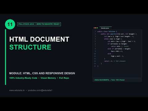 FS-011: HTML Document Structure | Full Stack Java