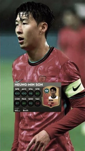 Top 5 Best LW in DLS 26! ⚡ Most Dangerous Left Wingers! 🔥
