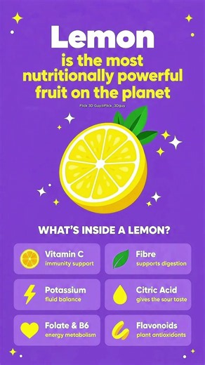 Lemon Benefits: What’s Inside a Lemon? 🍋 Vitamin C, Fibre & More