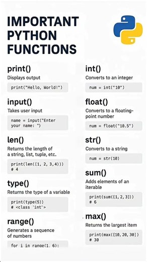 Python Basics You MUST Know! 🐍🤯#python#basic#coding#cbse#programming#tips#shorts#trending#tech#ai#cs
