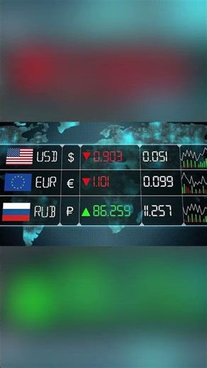 Forex Trading Basics Every Beginner Needs to Know #forex #tradingbasics #shorts