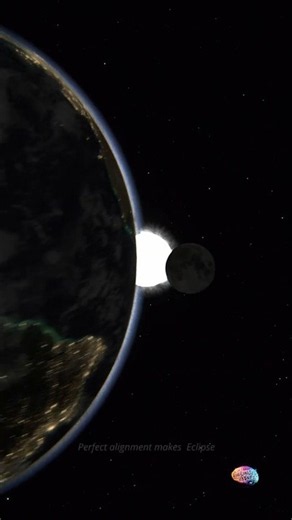 Why Don’t Solar Eclipses Happen Every Month? 🌑☀️ #shorts #theinfinitemadness