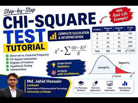 Chi-Square Test Tutorial | Complete Calculation & Interpretation with Real-Life Example