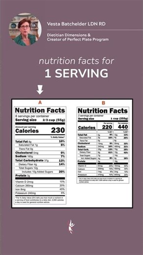 Are You Reading Food Labels Wrong?