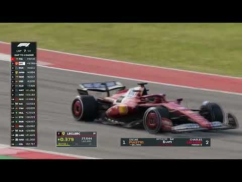 ❗Charles Leclerc Vs Oscar Piastri❗Race F1 Circuit of Americas US Texas #USGP 2026