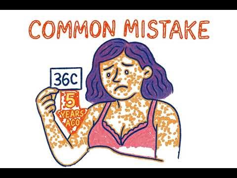 How Bra Size Is Measured