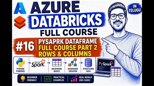 PySpark DataFrames Rows Columns Explained in Azure Databricks | Madhu Laxman Atiketi posted on the topic | LinkedIn