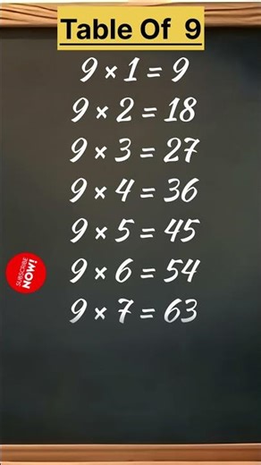 Learn the Table of 9 | Easy Multiplication for Kids 🧮